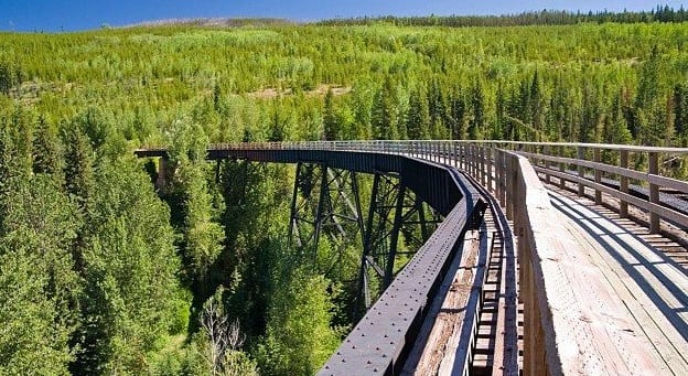 Things To Do In Kelowna? Domeij & Associates Things To Do In Kelowna? Domeij & Associates